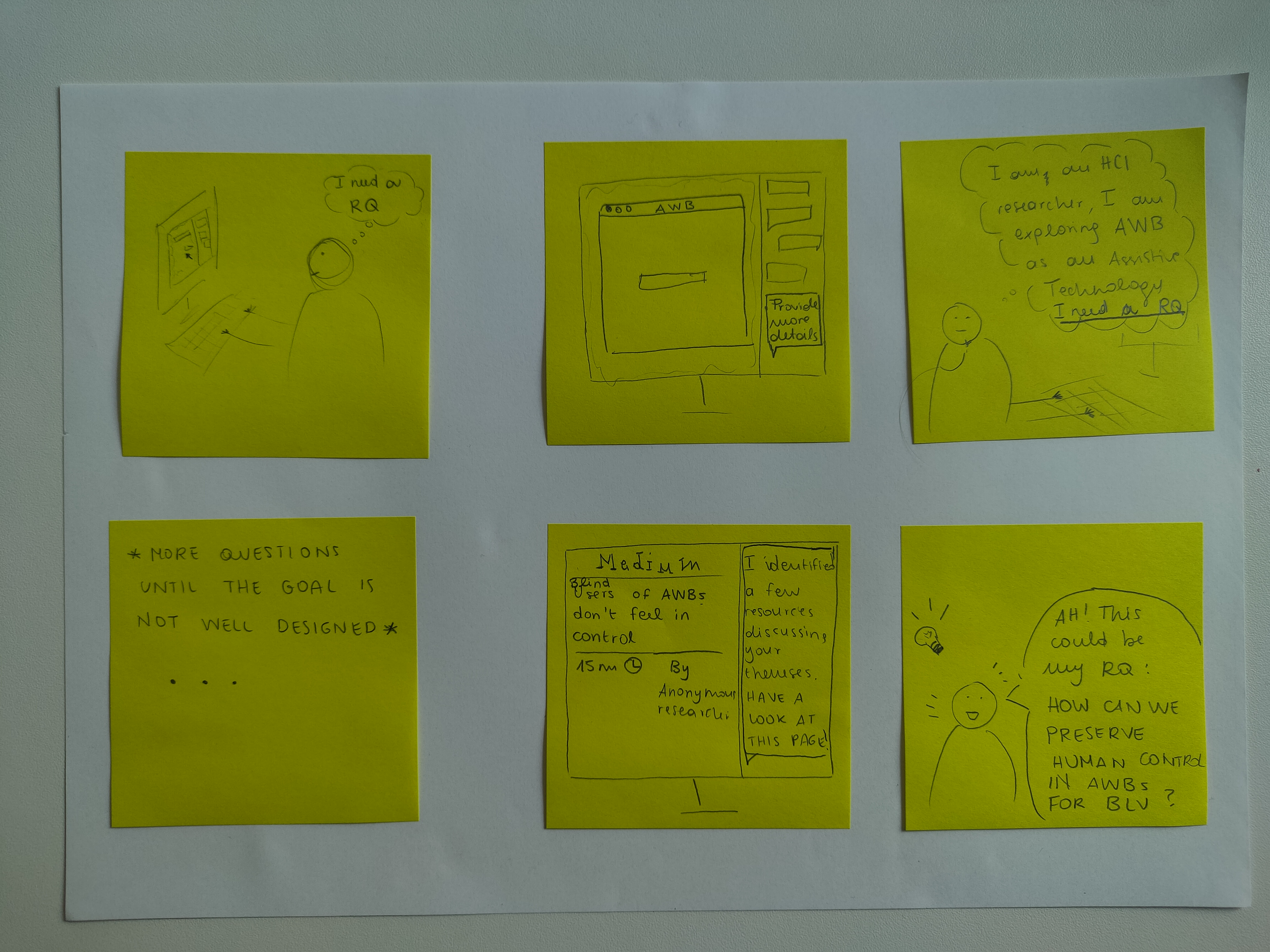 The first individual storyboard shows a user searching on the web for an inspiration for a research questions. They use an agentic web browser to get suggestions of possibile questions. The user starts describing themselves until the goal is well specified. At the end they get suggestions and the user identifies a viable research question.