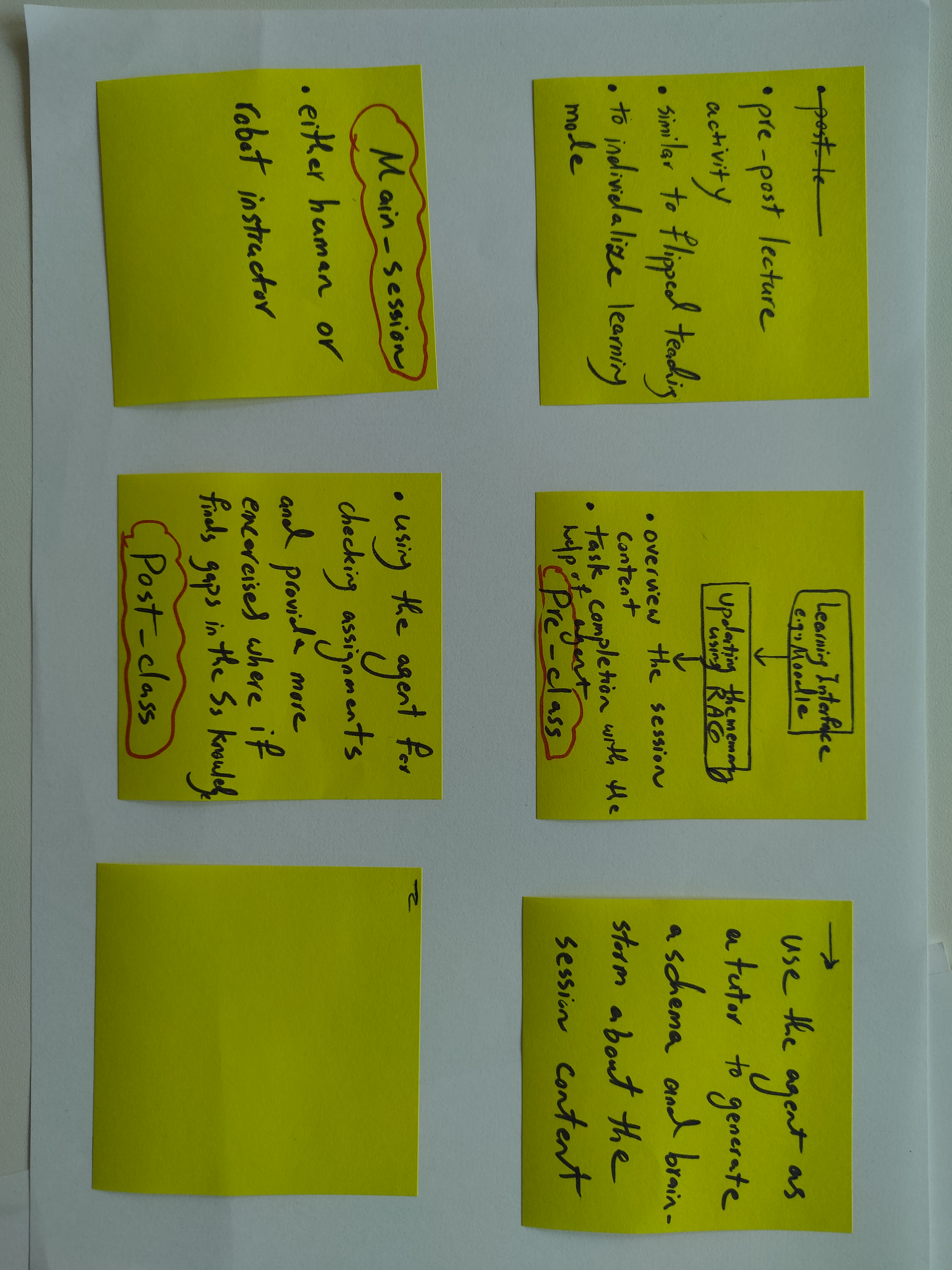 The fourth individual storyboard envisions a system symilar to flipped teaching to individualize learning. The interface helps users complete tasks pre-class using a tutoring agent. During the class there is either a human or robot instructor. Lastly, the agent checks assigmnets and provides more excercises.
