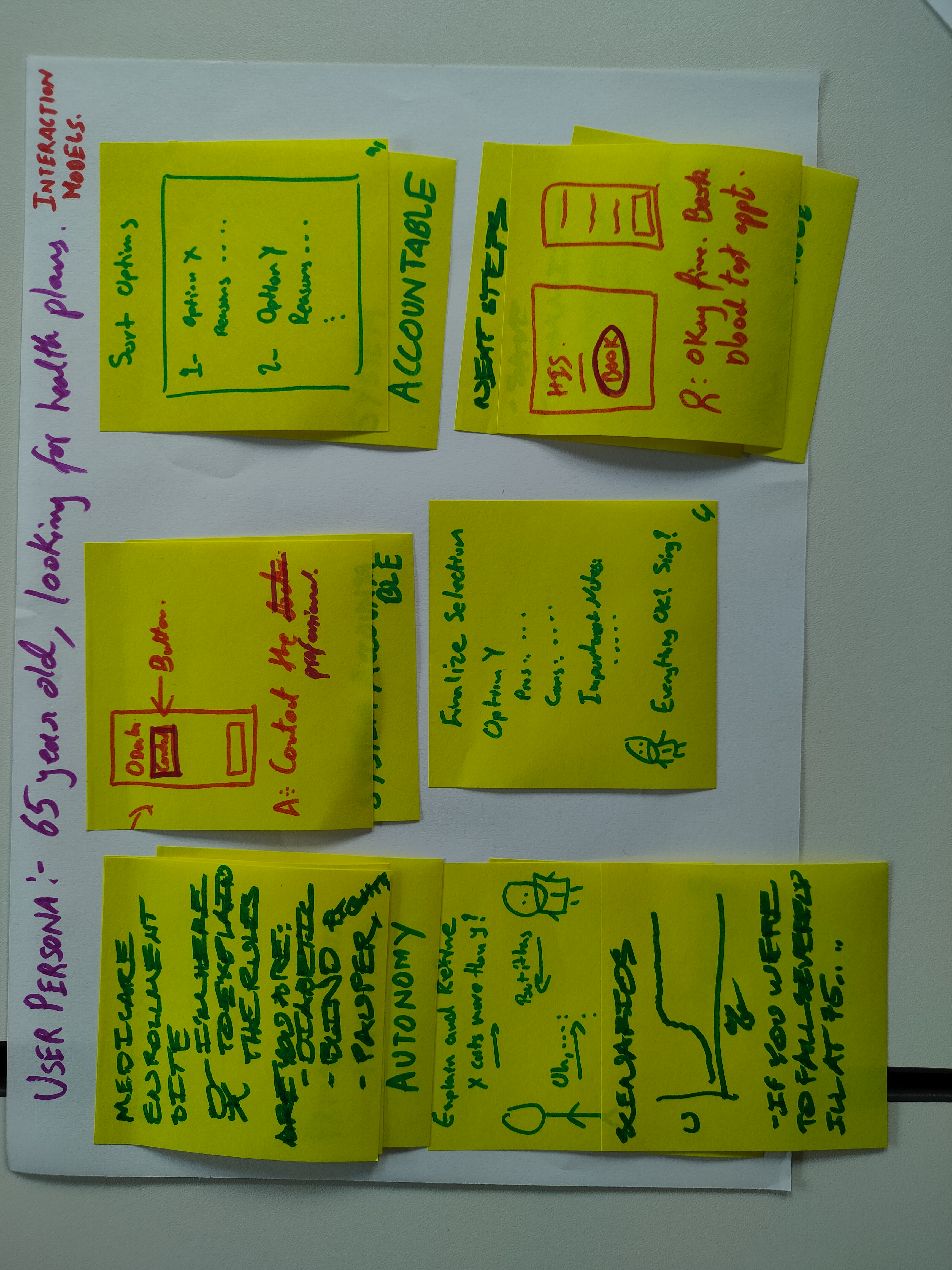 In the final group scenario, the participants chose the medicare enrollment scenario. The agent can contact a professional, it can sort options and explain their costs, pros and cons, and create projections of costs based on medical events. If the user is satisfied they can enroll. The storyboard highlights the need of system accountability in case of error in the explanations