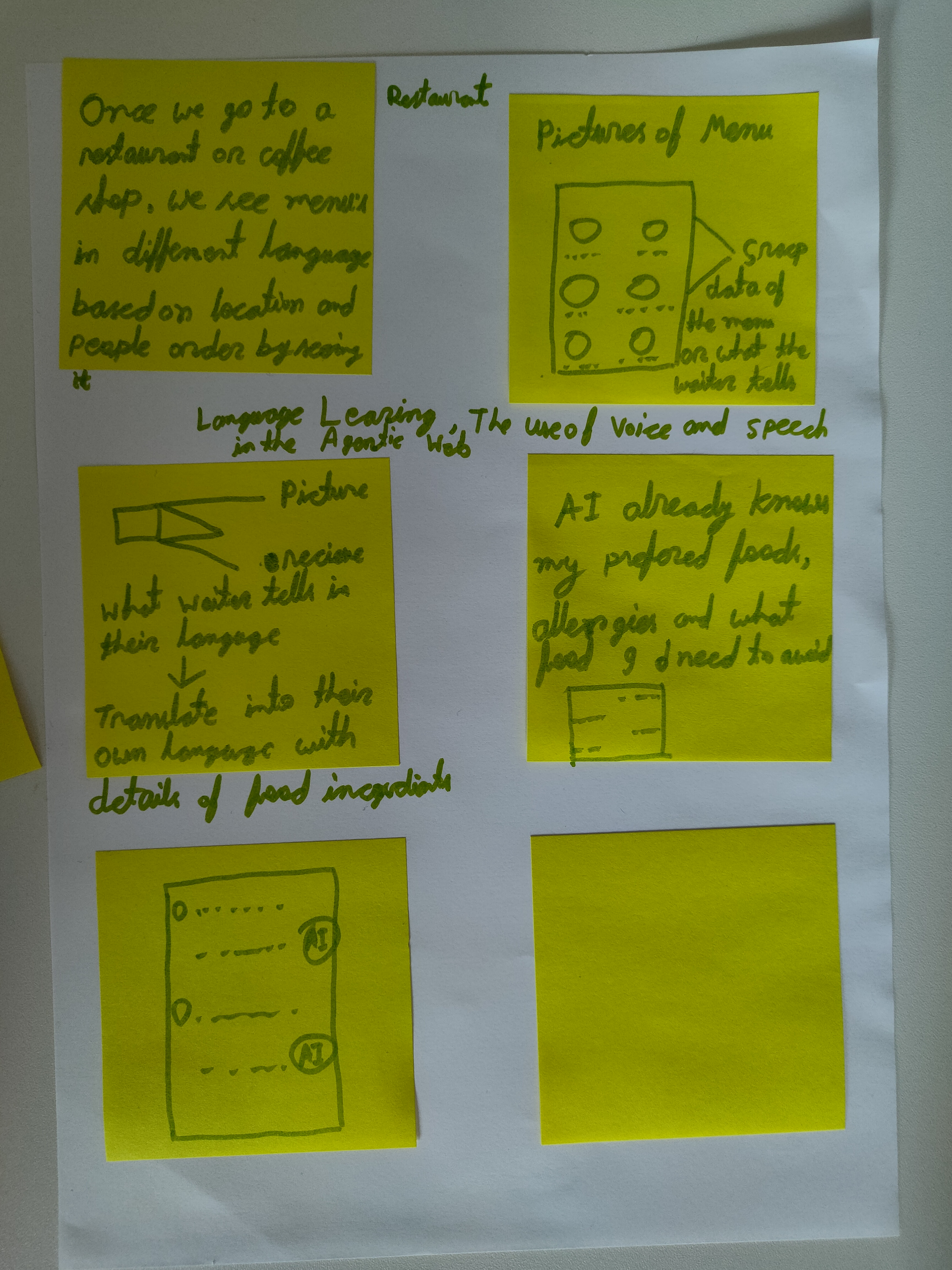 In the fourth storyboard a multimodal agent is depicted. It can combine pictures of the menu with the information provided by the waiter and provides a translated recipe of the dish. The agent also knows about the user's preferences so it is able to make recommendations. 